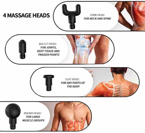 Deep Muscle Relaxation at Your Fingertips: Handheld Electric Massager Gun with 4 Massage Heads and 5 Gears - Homie Mart