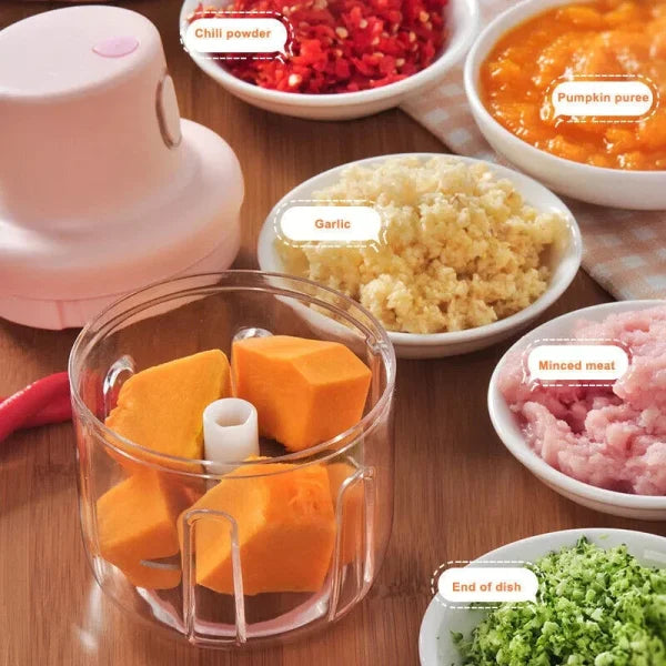 Electric Mini Grinder and Food Chopper - Homie Mart