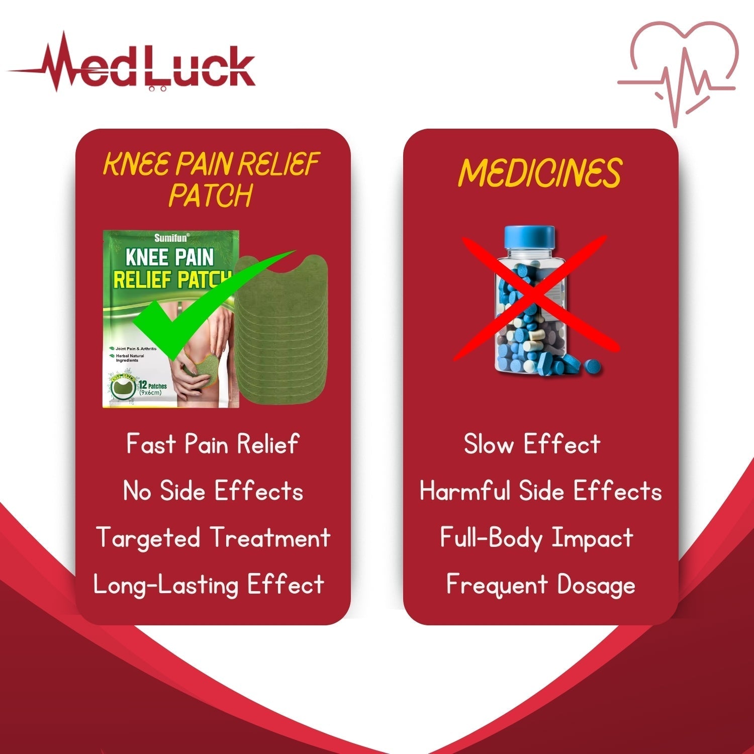 Knee Pain Relief Patch, Warming Herbal Plaster Pain Patches (1 Pack = 12 Patches) medluck