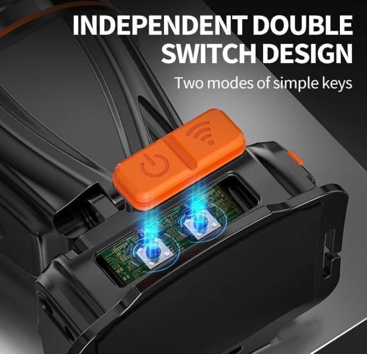 Outdoor Rechargeable Portable Super Bright High Power LED Flashlight Head Lamp Waterproof - Homie Mart