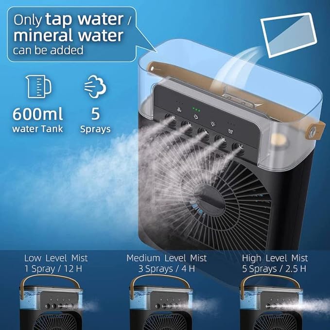 SPRAY HUMIDIFIER WATER COOLING FAN - Homie Mart