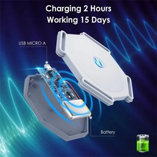 Smart Posture Perfect: Your Intelligent Posture Corrector - Homie Mart