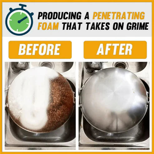 Sogo Multi-Purpose Foam Cleaner: 650ml of Versatile Cleaning Power - Homie Mart