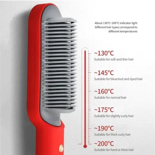 SilkyLocks Styler: The Ultimate Hair Straightening Comb - Homie Mart